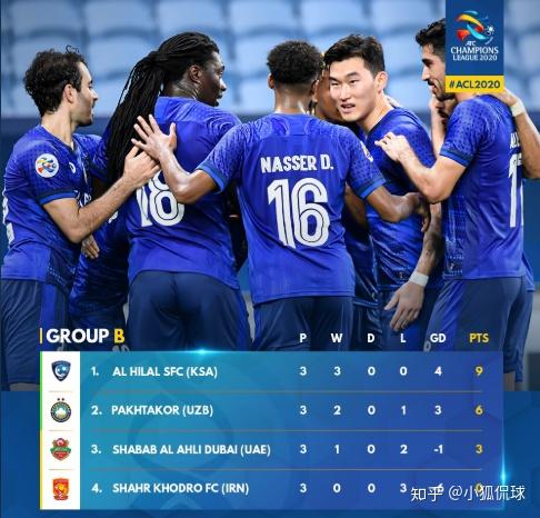 包含东京FC瞄准亚冠胜利,备战如火如荼的词条 包含东京FC瞄准亚冠胜利,备战如火如荼的词条