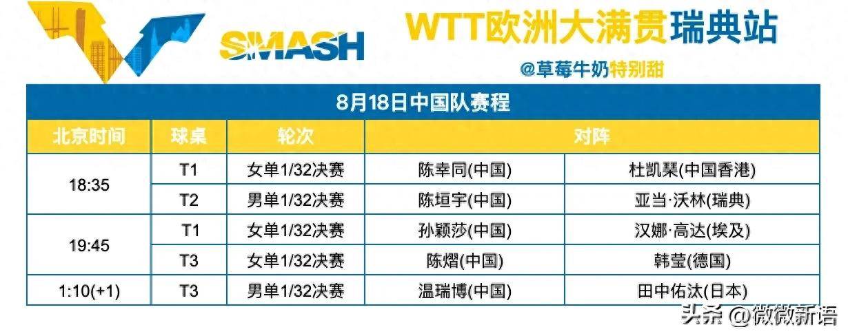 瑞典运动员备战全力以赴,备战实力有增无减的简单介绍 瑞典运动员备战全力以赴,备战实力有增无减的简单介绍