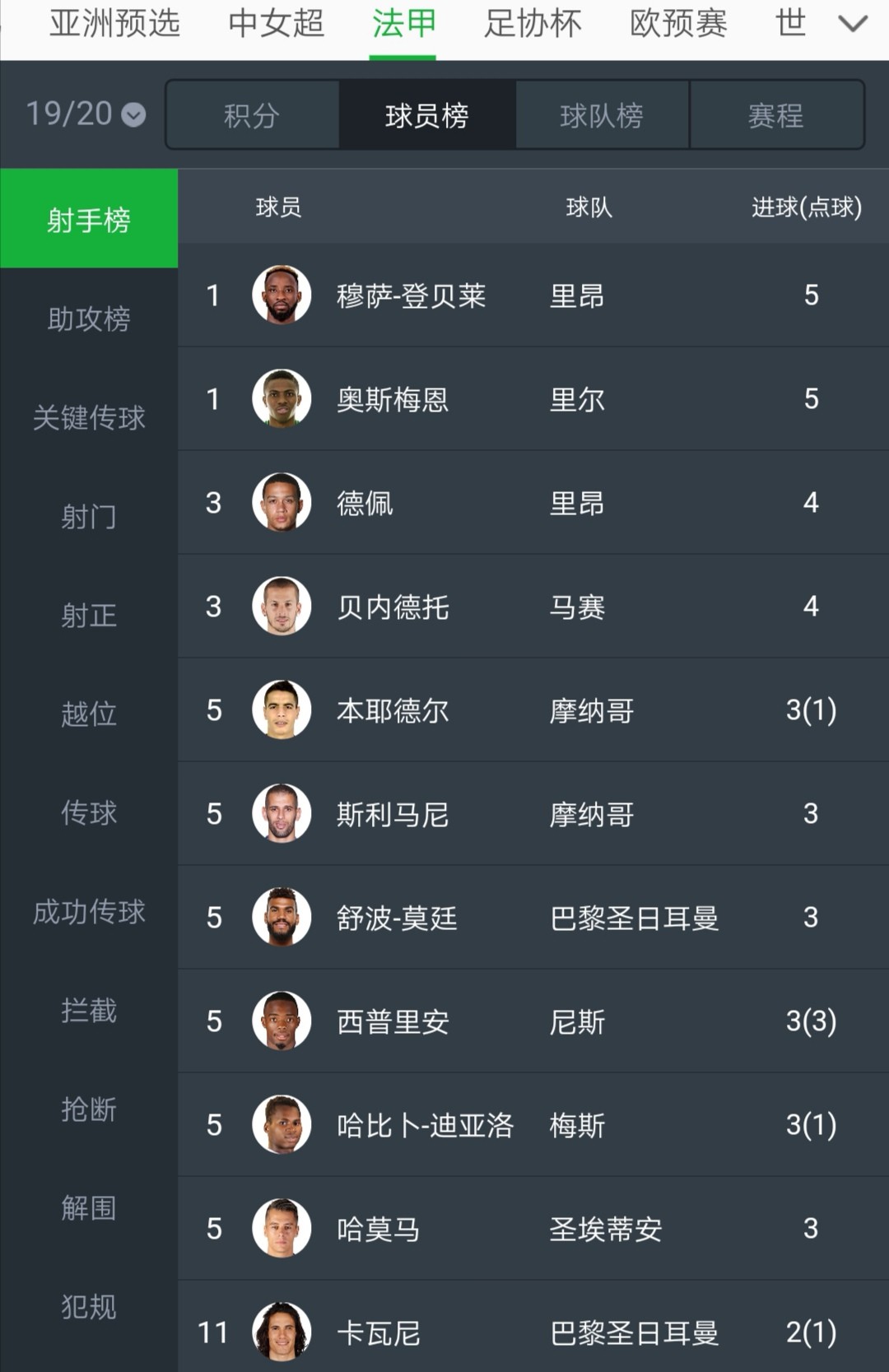摩纳哥主场小胜战术配合提升的简单介绍 摩纳哥主场小胜战术配合提升的简单介绍